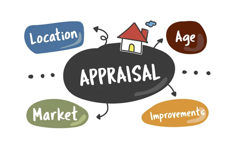 Maryland Home Appraisal Costs: Types, Factors, and Average Prices - 1 (800) 880-7954